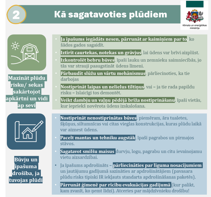KEM informē par palu laiku