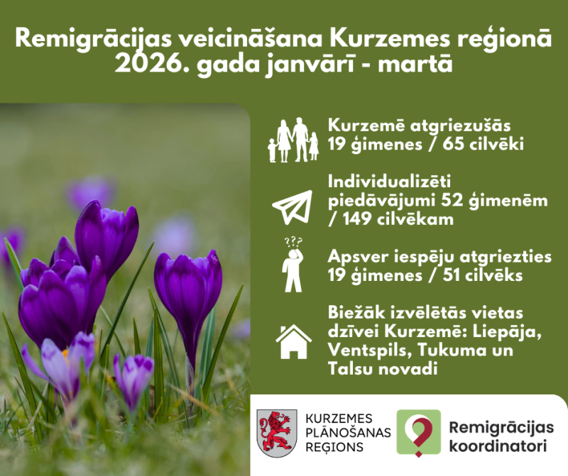 Informatīvs paziņojums