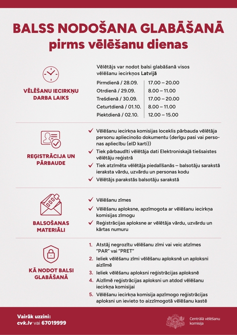 Sestdien, 3. oktobrī, notiks 15. Saeimas vēlēšanas. Ventspils novadā vēlētājiem būs pieejami 12 vēlēšanu iecirkņi.