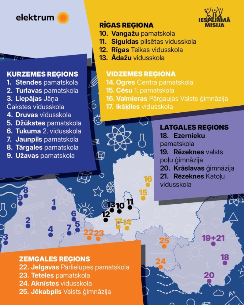 25 Latvijas skolas saņems aprīkojumu fizikas kabinetu pilnveidei 