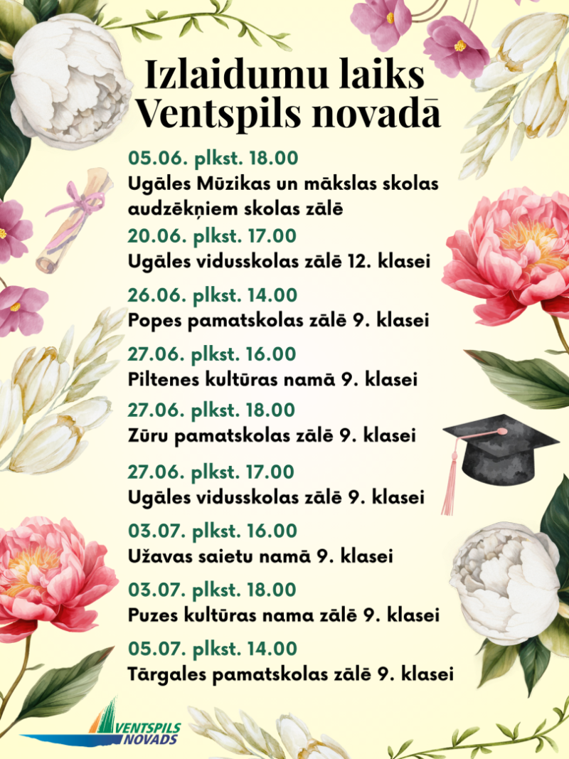 Izlaidumu laiki 2026