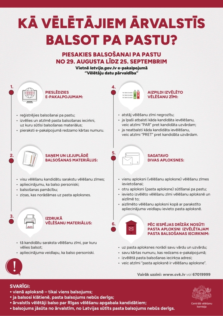 Ārvalstu vēlētājiem balsošana no 29. augusta