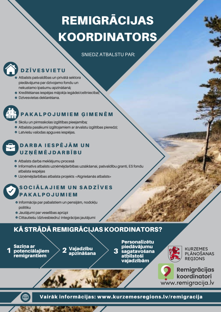 RRemigrācijas koordinators – atbalsts ceļā uz mājām Kurzemē