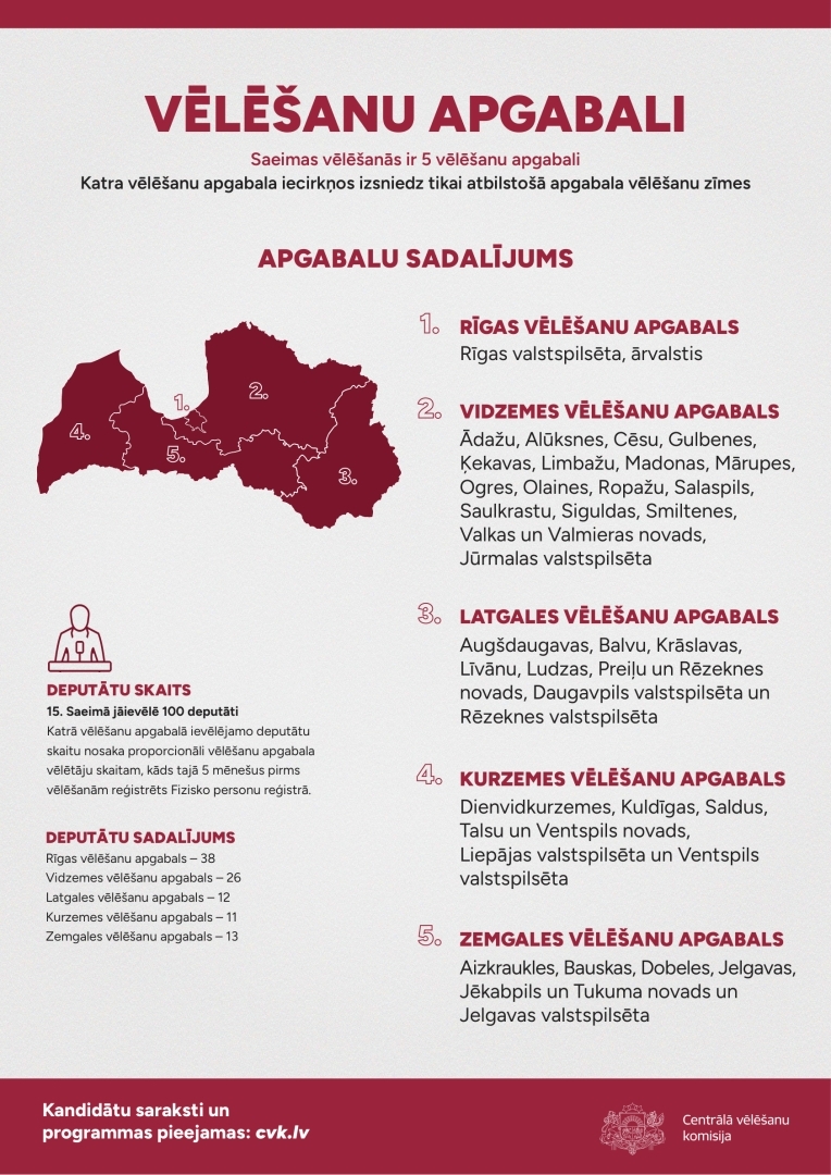 Sestdien, 3. oktobrī, notiks 15. Saeimas vēlēšanas. Ventspils novadā vēlētājiem būs pieejami 12 vēlēšanu iecirkņi.