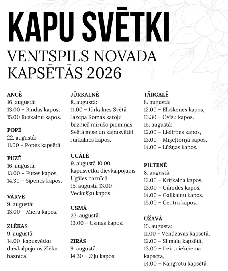 Kapu svētki Ventspils novada kapsētās