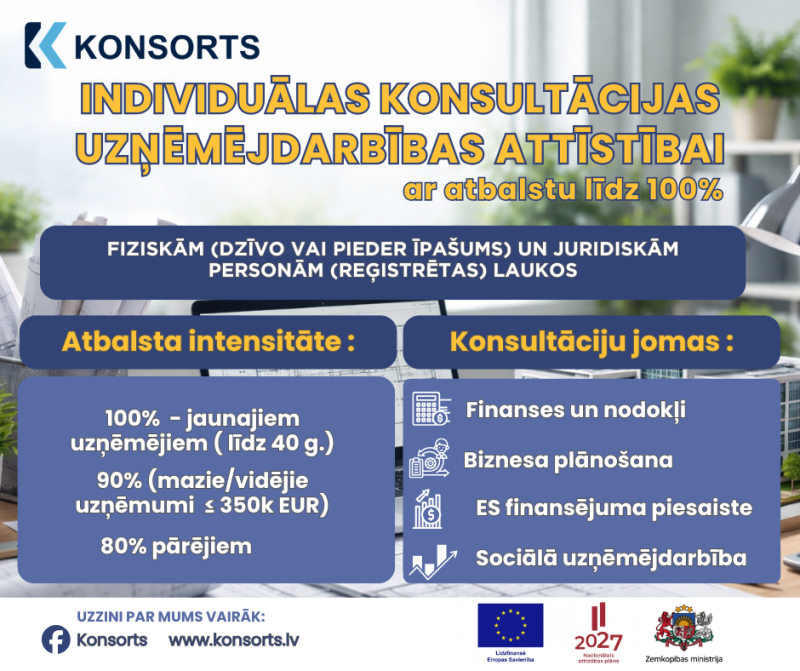 SIA “KONSORTS” piedāvā individuālas uzņēmējdarbības konsultācijas ar Eiropas Savienības atbalstu līdz pat 100% apmērā