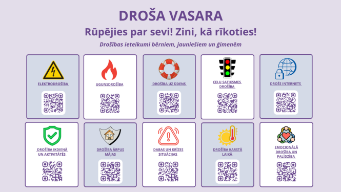 Vasara ir laiks, kad bērni lielākās dienas daļu pavada ārpus mājas, aktīvi atpūšas, dodas izbraucienos, peldas, brauc ar velosipēdiem un skrejriteņiem, kā arī pavada laiku kopā ar draugiem.