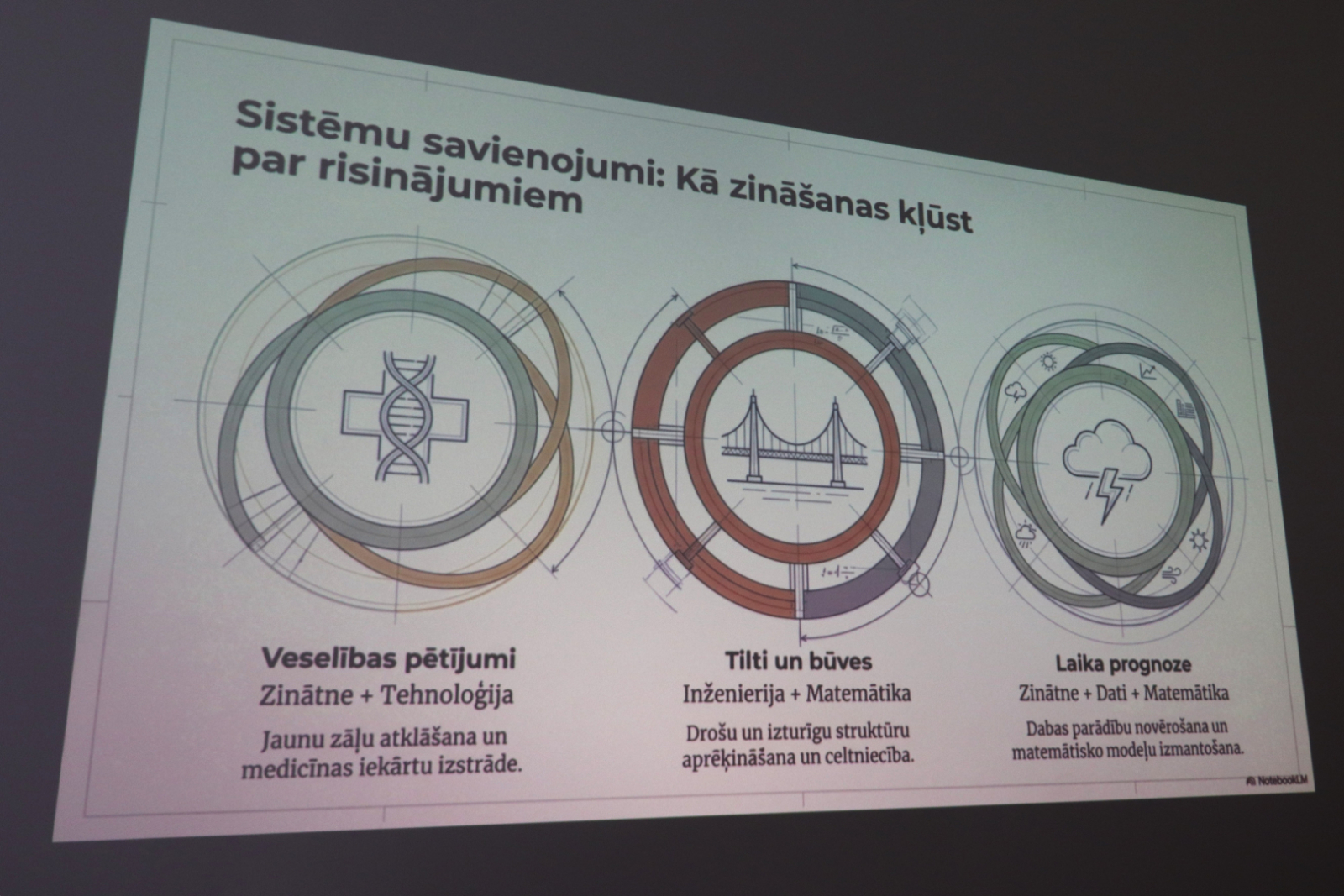 Piltenē notiek STEM lekcija