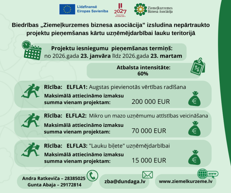 Biedrības „Ziemeļkurzemes biznesa asociācija” paziņojums par atklātu projektu iesniegumu pieņemšanas nepārtraukto kārtu