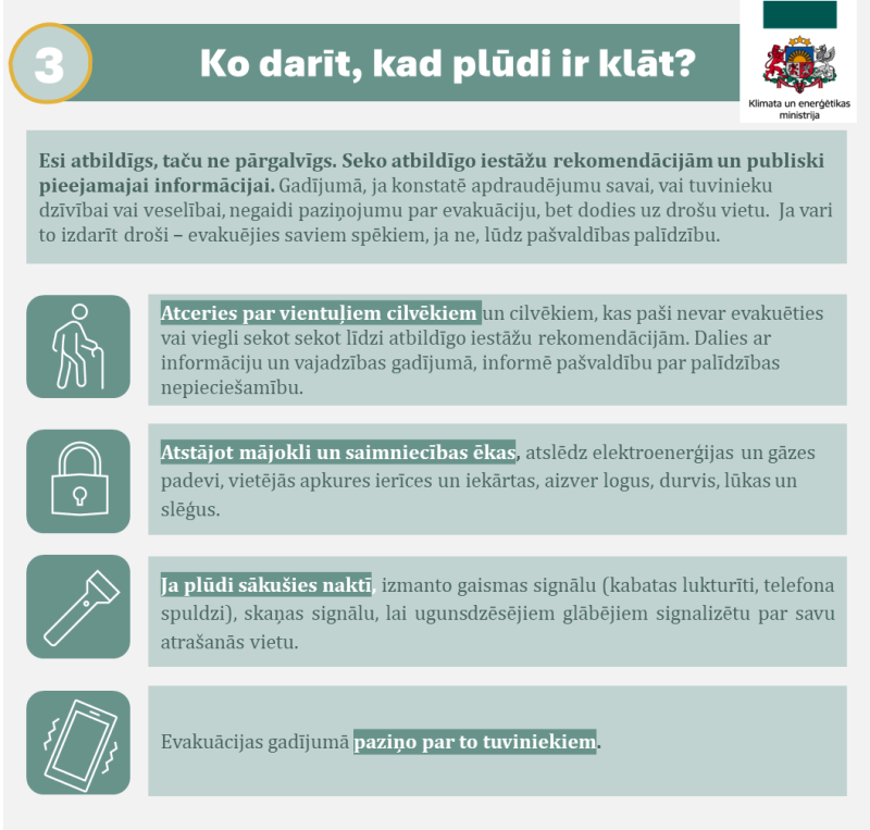 KEM informē par palu laiku