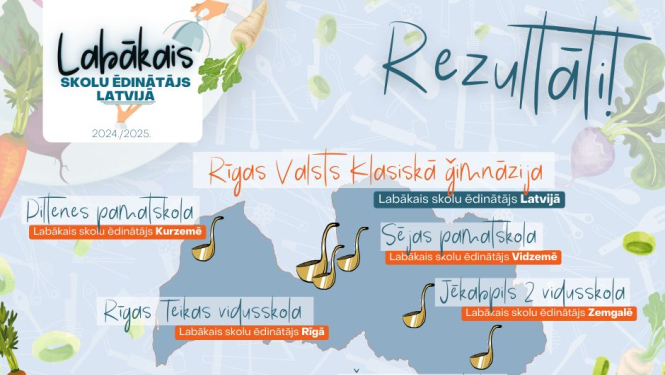 Paziņojuma vizuālis