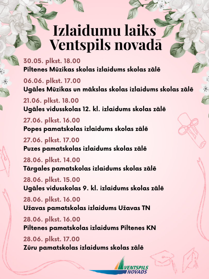 Izlaidumu laiki novadā