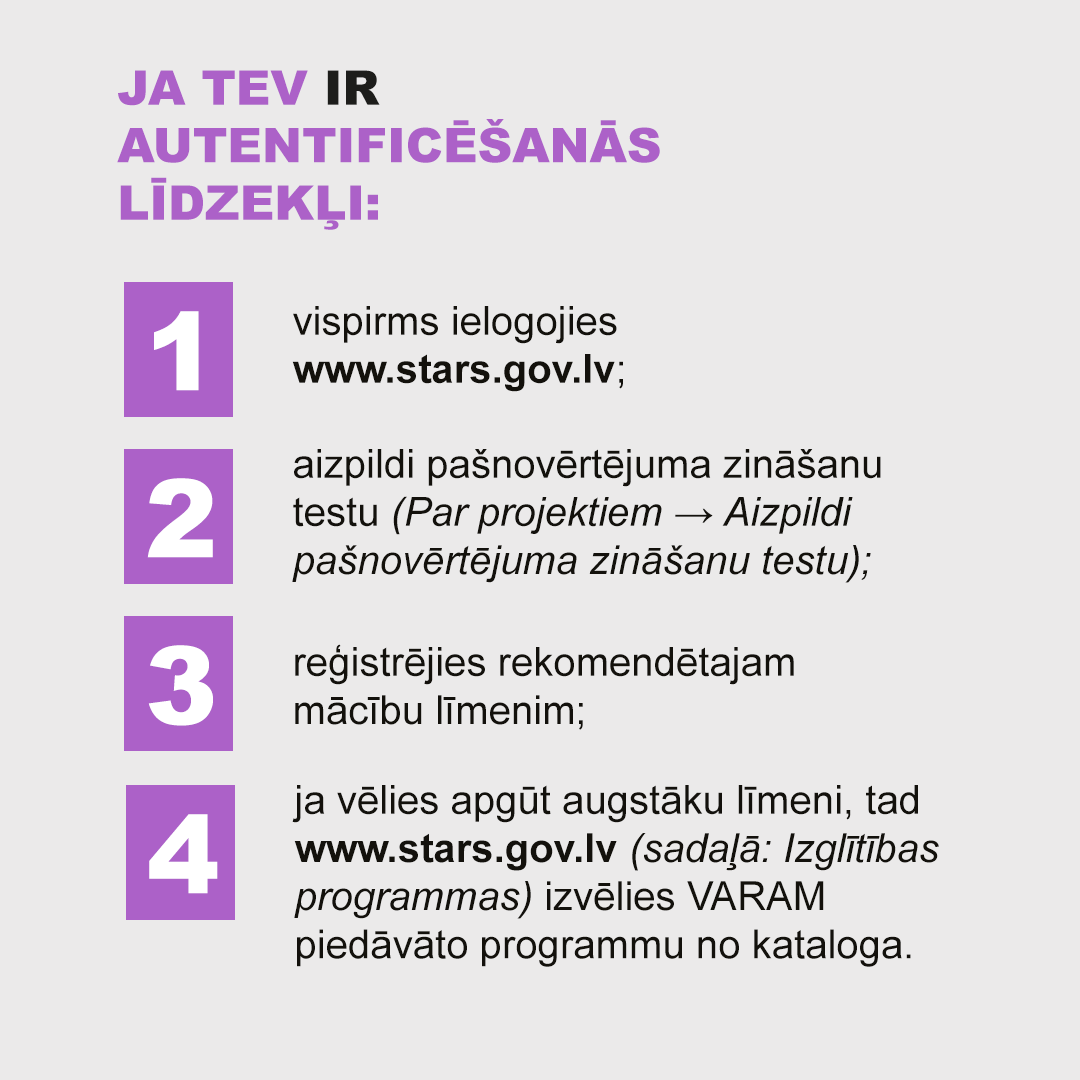 Projekta “Sabiedrības digitālo prasmju attīstība” vizuālis