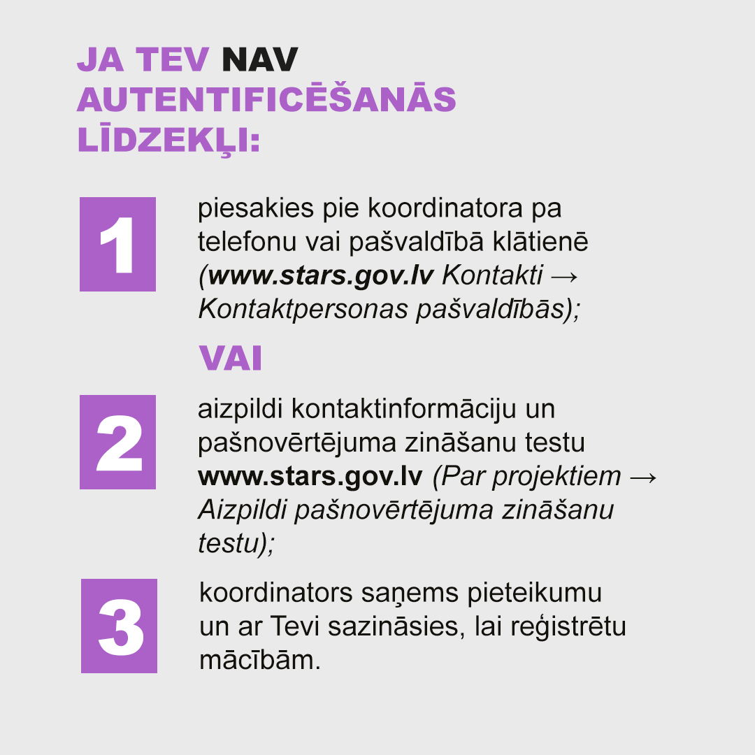 Projekta “Sabiedrības digitālo prasmju attīstība” vizuālis
