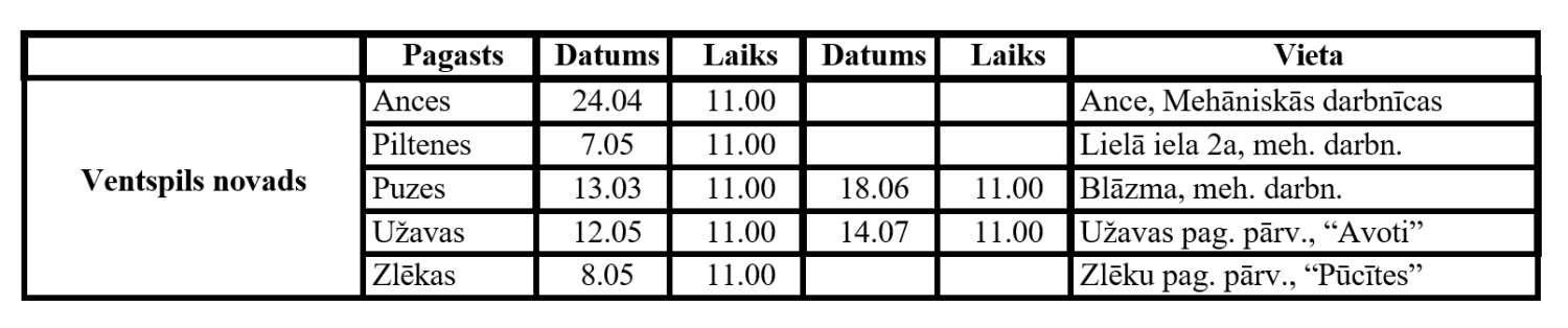 Apskates laiki