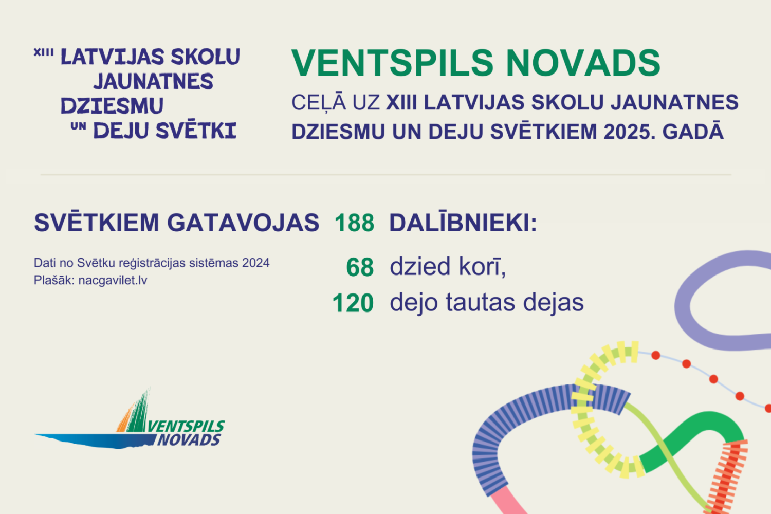 Paziņojuma vizuālis